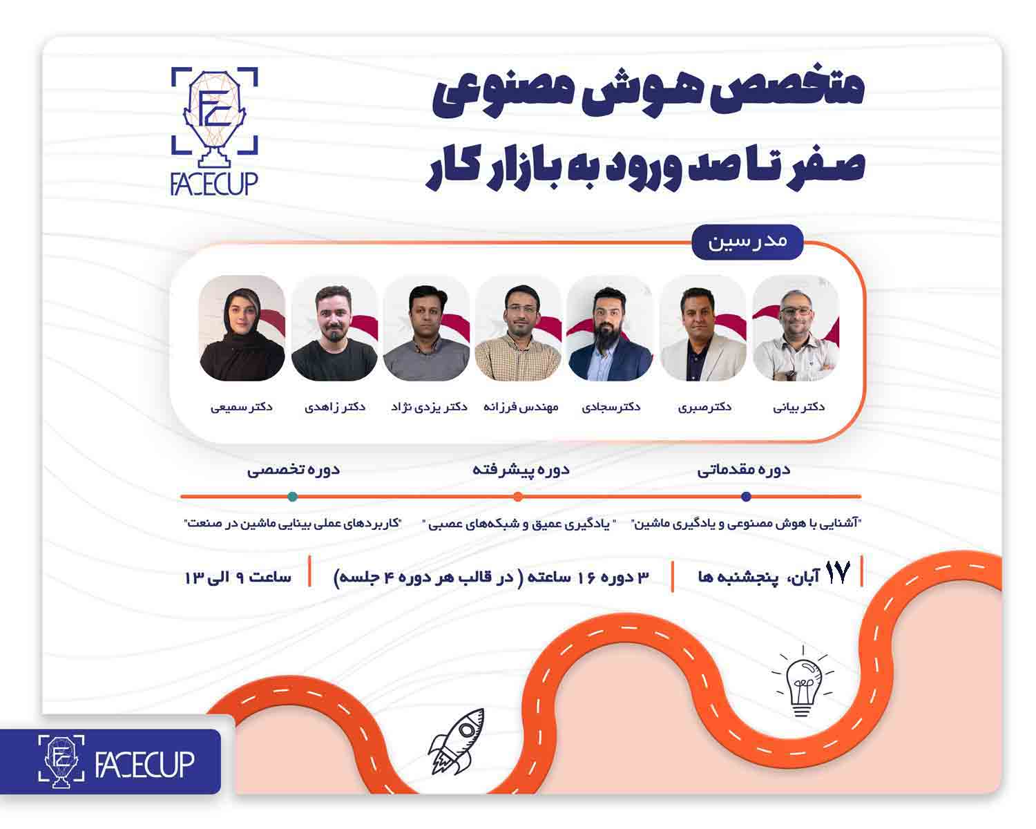 دوره یادگیری هوش مصنوعی